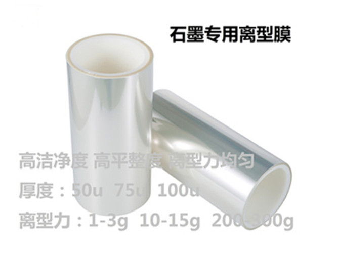石墨專(zhuān)用離型膜廠(chǎng)家